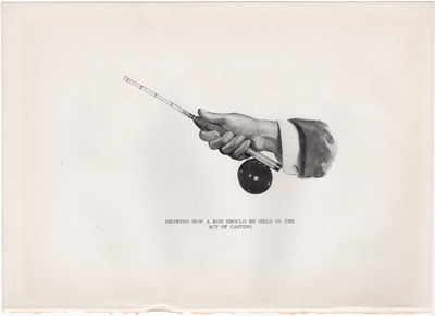 SHOWING HOW A ROD SHOULD BE HELD IN THE ACT OF CASTING